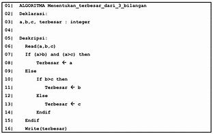 Algoritma Dan Pemrograman Tingkat Dasar Dengan Python