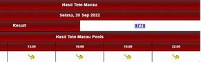 Togel Macau Malam Ini